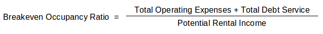 Breakeven occupancy
